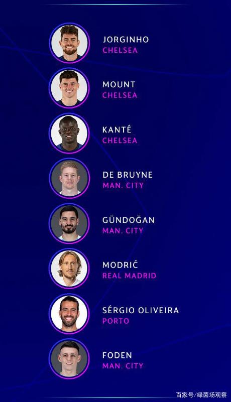 巴黎翻盘多特蒙德，莫德里奇刷新纪录